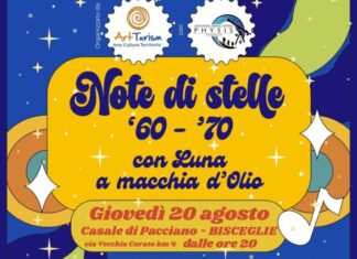 “Note di Stelle ’60-’70 con Luna a macchia d’olio”: musica, visita guidata e osservazione delle stelle a Bisceglie giovedì 20 agosto